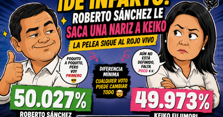 ¡De infarto! Roberto Sánchez le saca una nariz a Keiko y la pelea sigue al rojo vivo